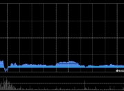 小摩：德昌电机控股渐见复苏但仍稍逊预期 短期能见度受限 目标价59港元