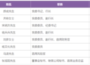 光大银行高管变动、科技子公司董事长回归总行，近期调整数字金融架构