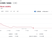 熔断！刚刚，崩盘了