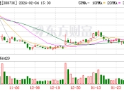 科创信息：截至2026年1月30日公司股东人数为29971户