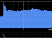 方舟健客午后涨逾5% 公司筹资加速AI驱动慢病管理平台发展