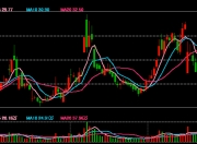 1200亿大单涉嫌误导性陈述，容百科技被重罚！