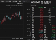 半导体概念股，大动作！688249，重要投资！