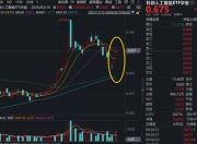 AI又一重磅利好！OpenAl冲刺千亿美元融资，ChatGPT月增速重回10%！科创人工智能ETF（589520）盘中涨近2%