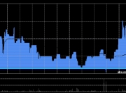 粤港湾控股获纳入MSCI中国小型股指数成份股