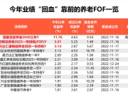 最高赚12%！个人养老金基金加速“回血”