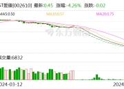 ST爱康：公司及实控人涉嫌信披违法违规 遭证监会立案调查