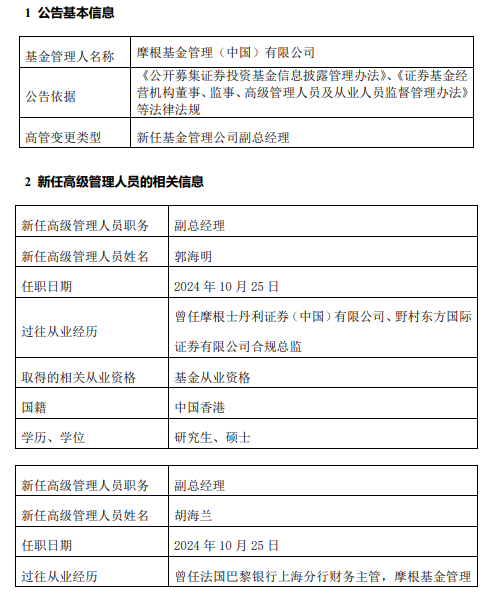 摩根基金新任郭海明、胡海兰为副总经理 第1张