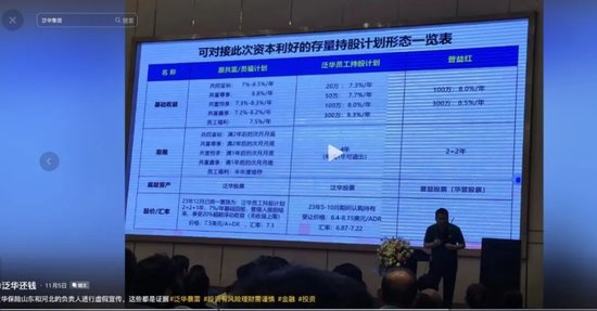 网传90亿理财暴雷，泛华控股等三家美股公司连夜火速改名：泛华控股大起底！ 第6张