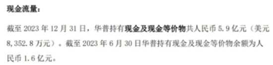 网传90亿理财暴雷，泛华控股等三家美股公司连夜火速改名：泛华控股大起底！ 第16张