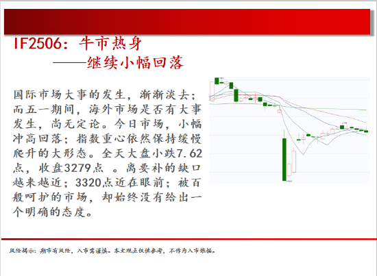 中天期货:棉花重新走弱 棕榈探底回升 第3张