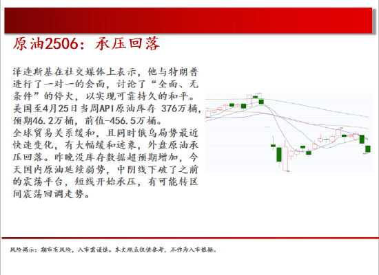 中天期货:棉花重新走弱 棕榈探底回升 第5张