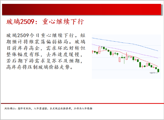 中天期货:棉花重新走弱 棕榈探底回升 第8张