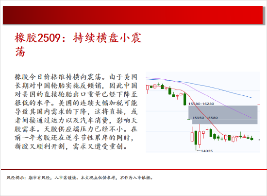中天期货:棉花重新走弱 棕榈探底回升 第19张