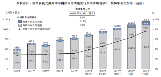 新股前瞻|轻资产+高毛利，科拓股份赴港IPO能否获市场青睐？ 第2张