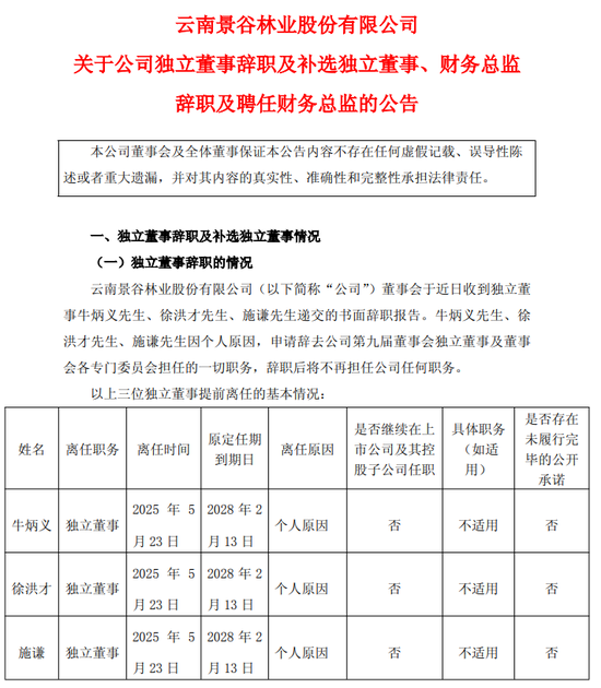 少见！上任仅3个月，独立董事集体辞职 第1张