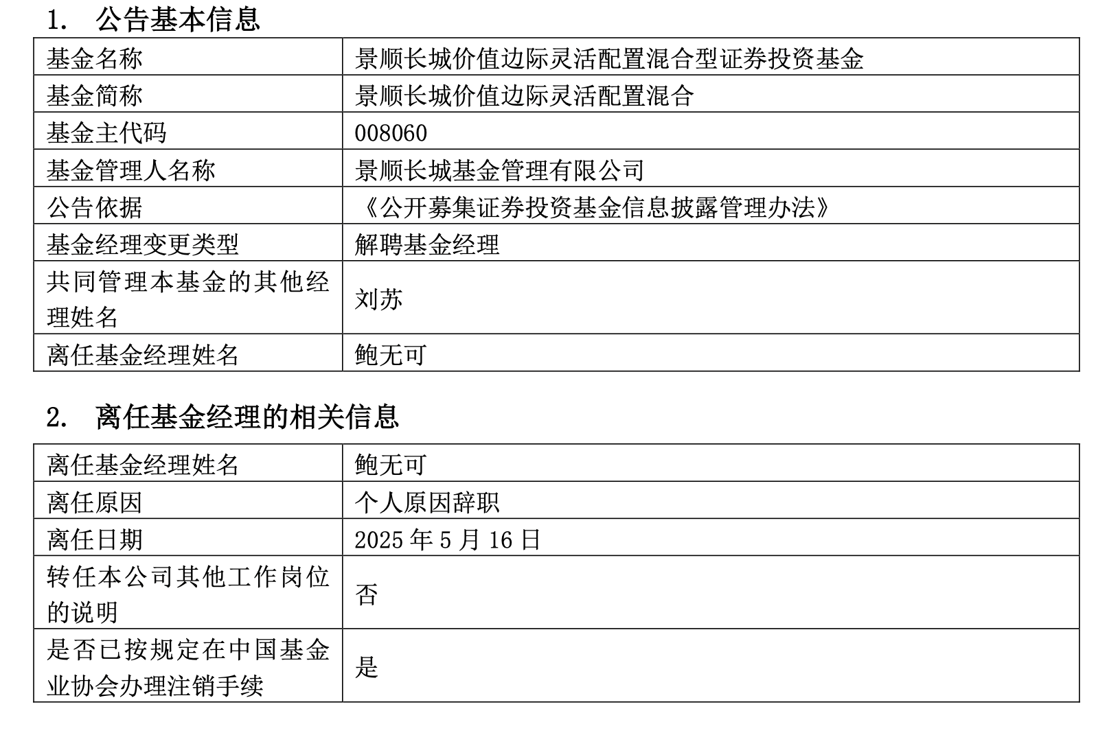 又一知名基金经理离任：景顺长城基金鲍无可因个人原因辞职 第1张