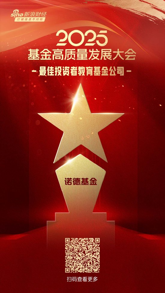 2025公募基金荣誉榜：诺德基金获得最佳投资者教育基金公司1项大奖 第1张