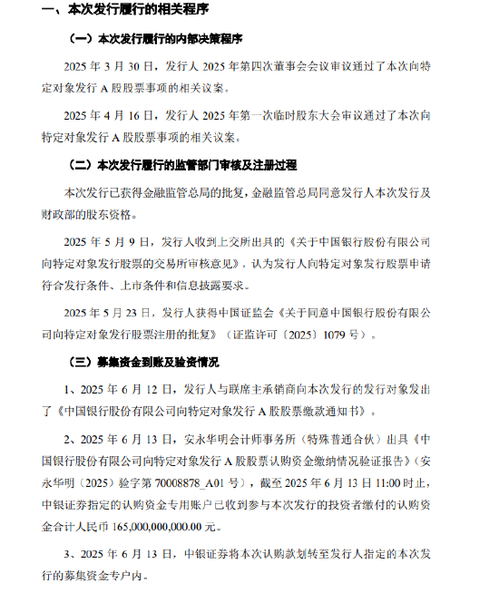 中国银行完成定向增发股票发行 第1张