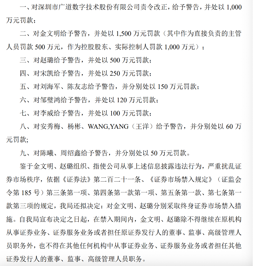 顶格重罚！839680，退市警报拉响 第3张