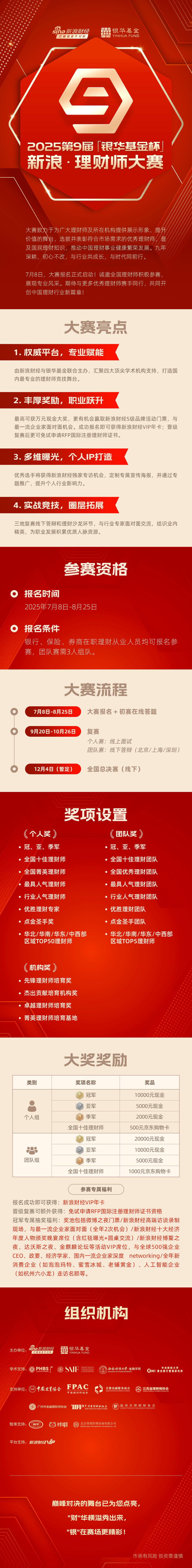 2025“银华基金杯”新浪理财师大赛报名正式开启！ 第1张