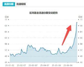 银行业2025年下半年展望 第1张