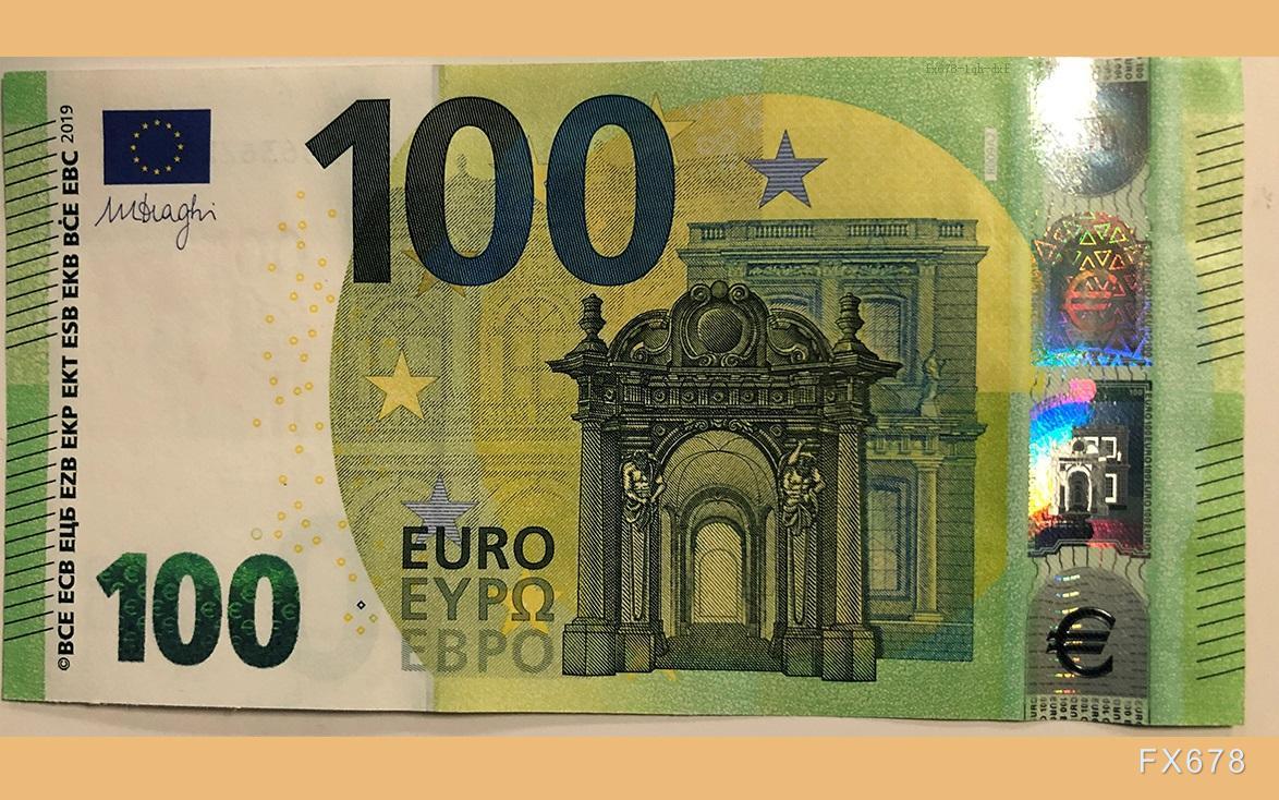 特朗普宣布对欧盟征税引发欧元承压，EUR/JPY回调至172关口，技术面或将短线整理 第1张