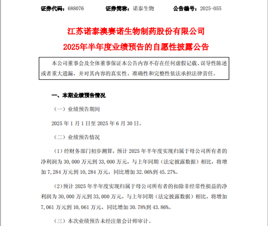 诺泰生物，将被ST！ 第4张