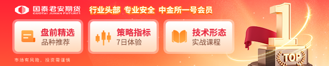国泰君安期货：行情急转直下，这两点你需要关注！ 第1张