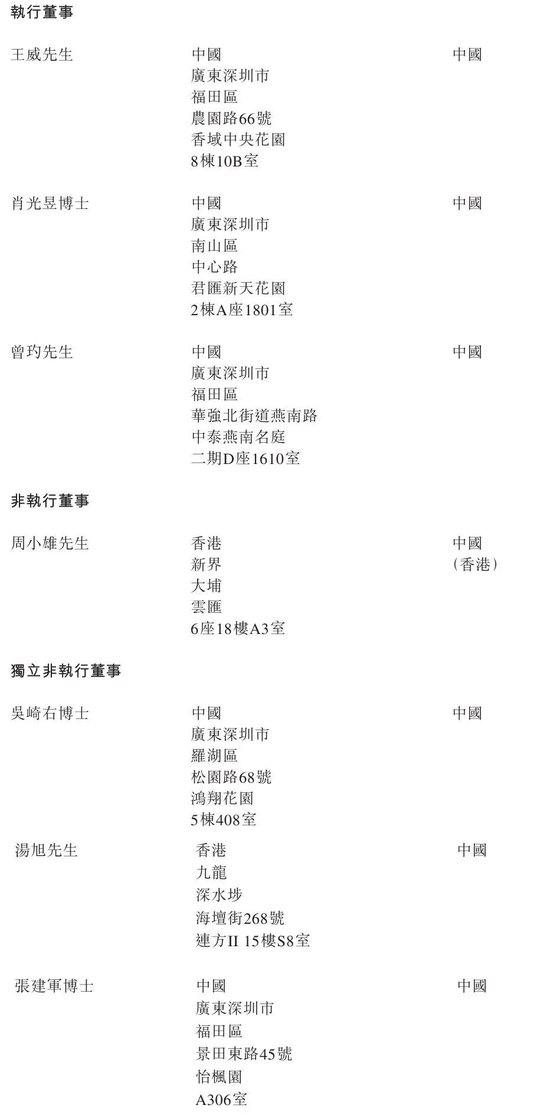 欣旺达冲刺港股：年营收560亿净利5.3亿 王明旺家族控制近30%股权 第9张