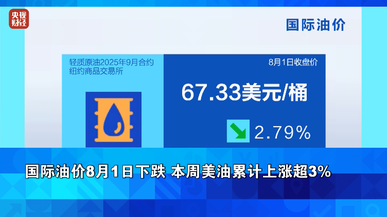 美股，大跌！金价，大涨！ 第5张