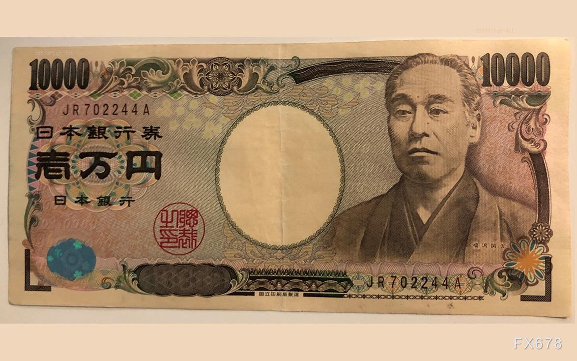 美联储降息预期升温，施压美元兑日元重回区间震荡 第1张