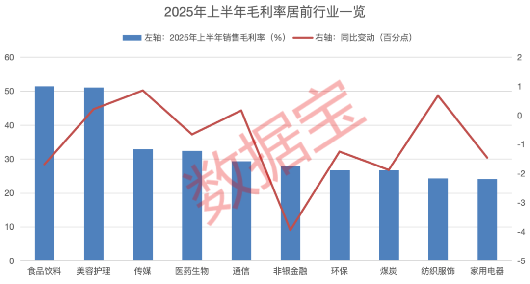 最新披露！两大赛道火爆，这些股上榜 第1张
