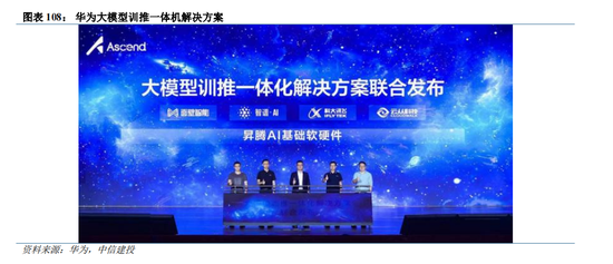 中信建投|半导体产业链投资展望：AI驱动新一轮半导体周期，端侧更具爆发潜力 第62张