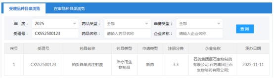 石药HER2单抗报产，华润三九拿下罕见病创新药，国产CAR-T超8.6亿美元出海 第1张