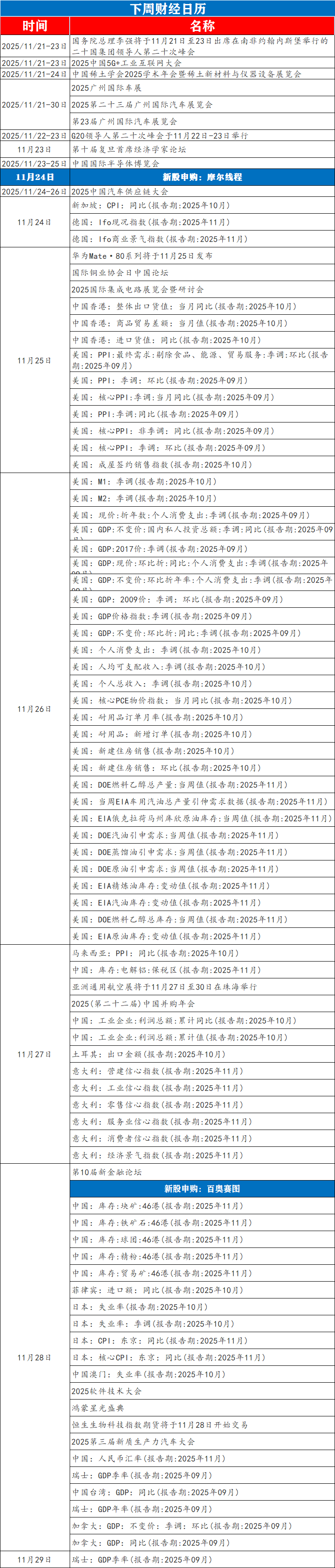 周末| 国产GPU巨头摩尔线程来了！AI应用周末讨论度比较高！国产AI应用蚂蚁“灵光”4天破100万！13大重磅消息影响股市 第5张