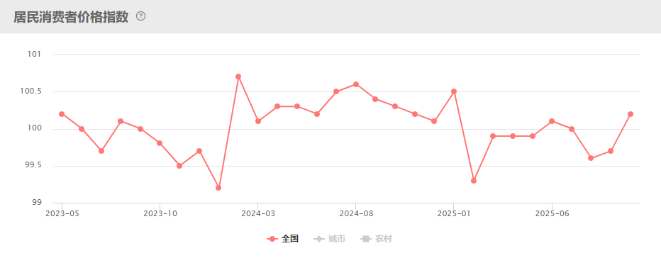 周末| 国产GPU巨头摩尔线程来了！AI应用周末讨论度比较高！国产AI应用蚂蚁“灵光”4天破100万！13大重磅消息影响股市 第6张