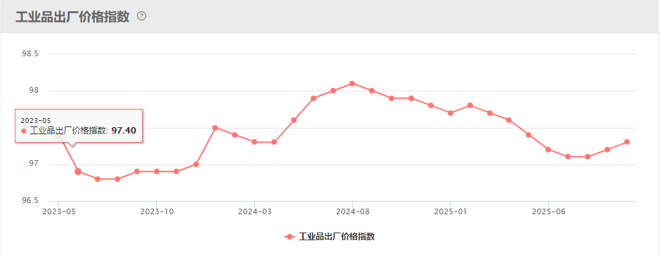 周末| 国产GPU巨头摩尔线程来了！AI应用周末讨论度比较高！国产AI应用蚂蚁“灵光”4天破100万！13大重磅消息影响股市 第7张