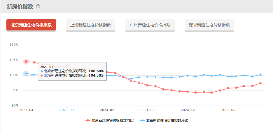 周末| 国产GPU巨头摩尔线程来了！AI应用周末讨论度比较高！国产AI应用蚂蚁“灵光”4天破100万！13大重磅消息影响股市 第9张