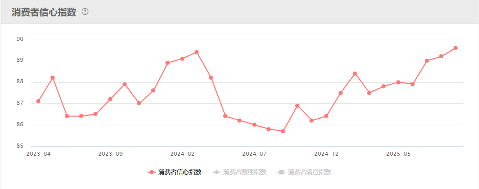 周末| 国产GPU巨头摩尔线程来了！AI应用周末讨论度比较高！国产AI应用蚂蚁“灵光”4天破100万！13大重磅消息影响股市 第12张