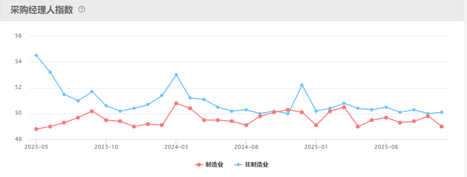 周末| 国产GPU巨头摩尔线程来了！AI应用周末讨论度比较高！国产AI应用蚂蚁“灵光”4天破100万！13大重磅消息影响股市 第17张