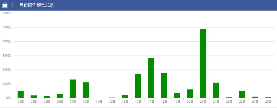周末| 国产GPU巨头摩尔线程来了！AI应用周末讨论度比较高！国产AI应用蚂蚁“灵光”4天破100万！13大重磅消息影响股市 第19张