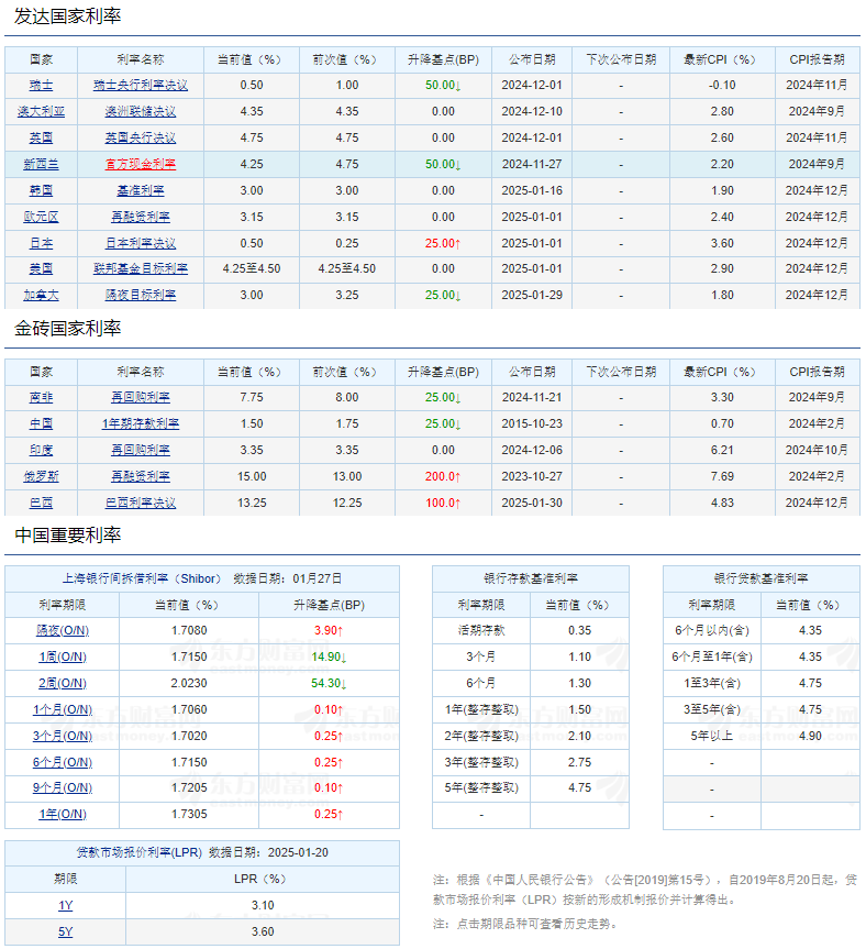 周末| 国产GPU巨头摩尔线程来了！AI应用周末讨论度比较高！国产AI应用蚂蚁“灵光”4天破100万！13大重磅消息影响股市 第25张