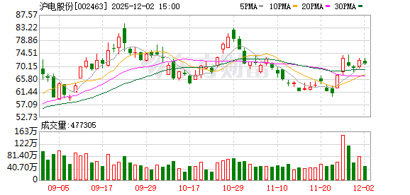 沪电股份：公司主要产品是电子元器件中的印制电路板 第1张