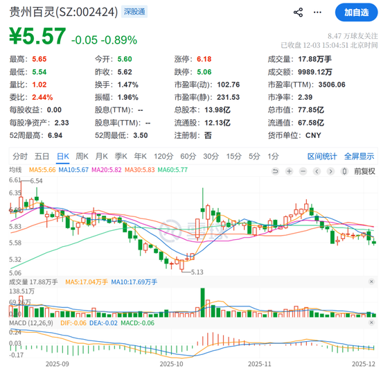 002424公告！姜伟，被证监会立案！ 第3张