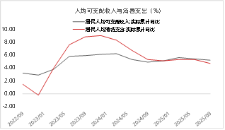 东海期货：2026年生猪投资策略报告 第22张