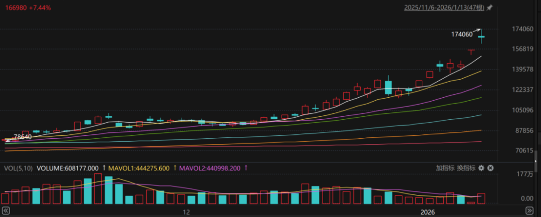 31.75亿元！宁德时代拟战略投资300432 第2张