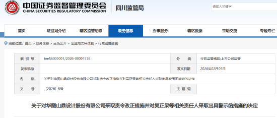 近4000万退费问题信披违规 华图山鼎被责令改正 四位高管领罚单 第1张