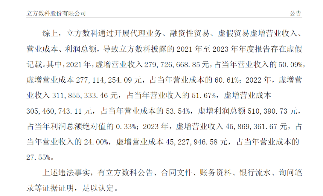 300344财务造假，拟终止上市 第4张